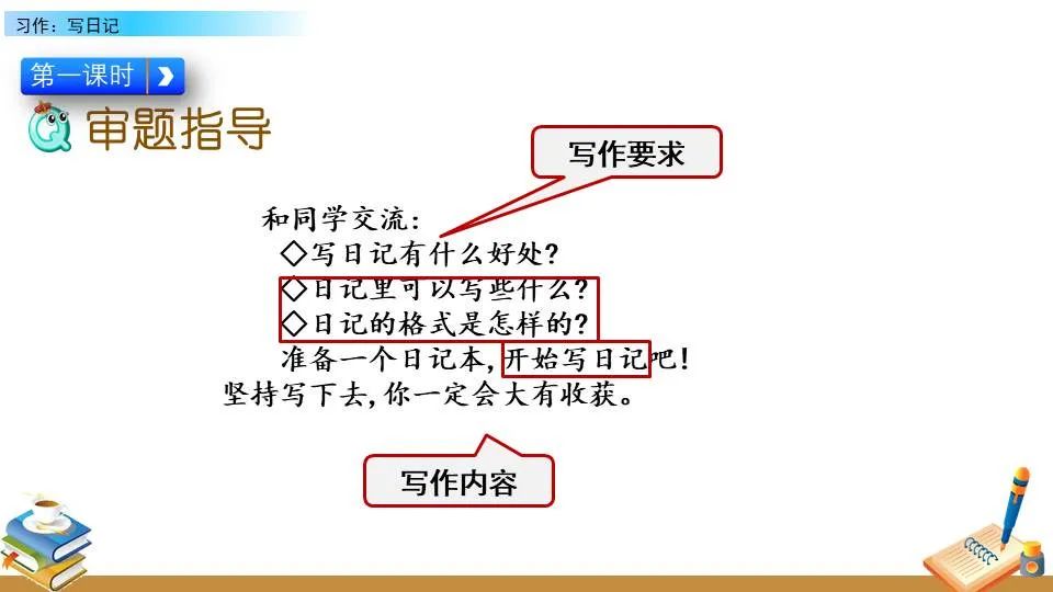 哪里可以找到篮球训练的模范案例_2
